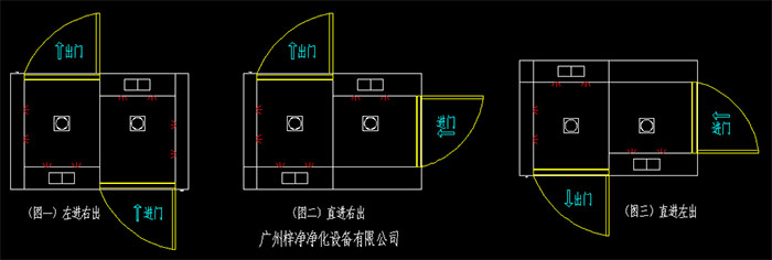 转角风淋室|L型U型90度拐弯风淋室高效过滤器