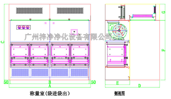 大型负压称量间|称量棚|称量亭